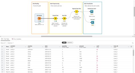 KNIME Analytics Platform 2025 Direct Download Link
