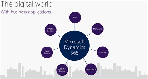 Microsoft Dynamics 365 2025 Zip File Download
