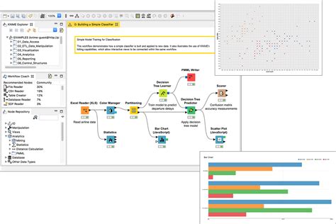 KNIME Analytics Platform 2025 Offline Installer
